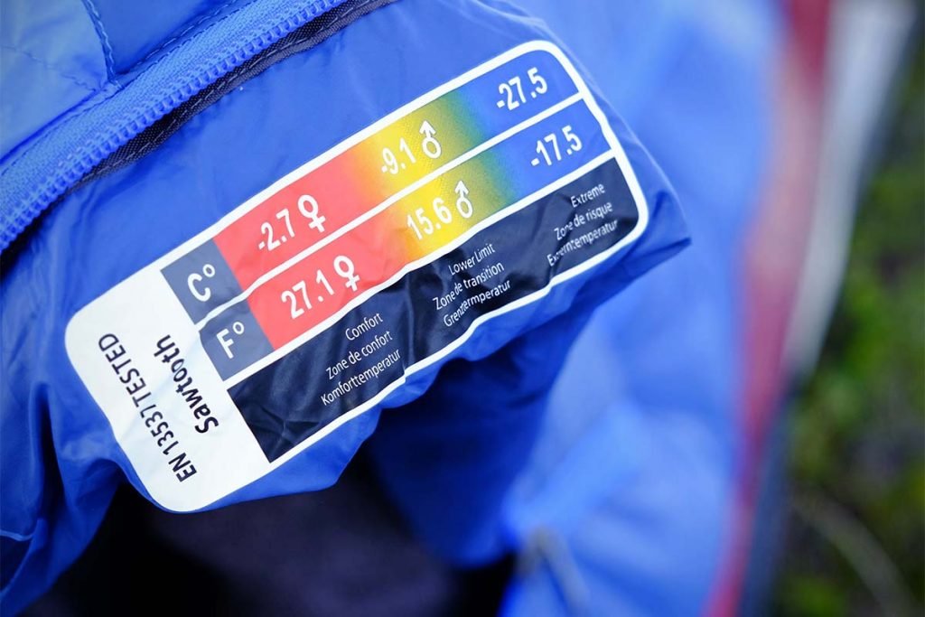temperature ratings label